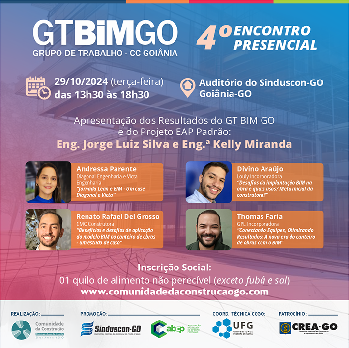 2. Post Palestrantes Geral 4º Encontro Presencial do GT BIM GO